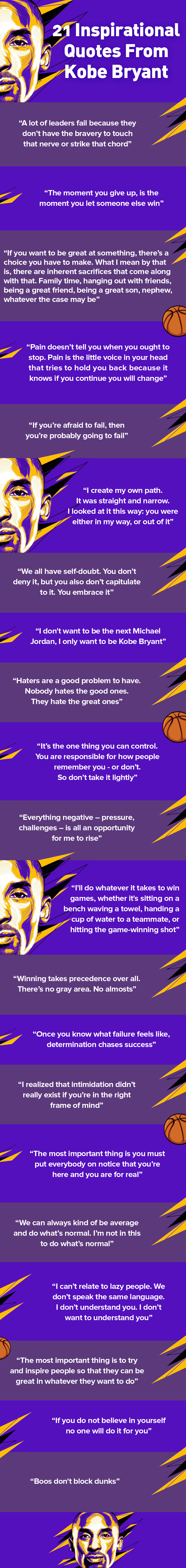 21 Inspirational Quotes From Kobe Bryant Infographic